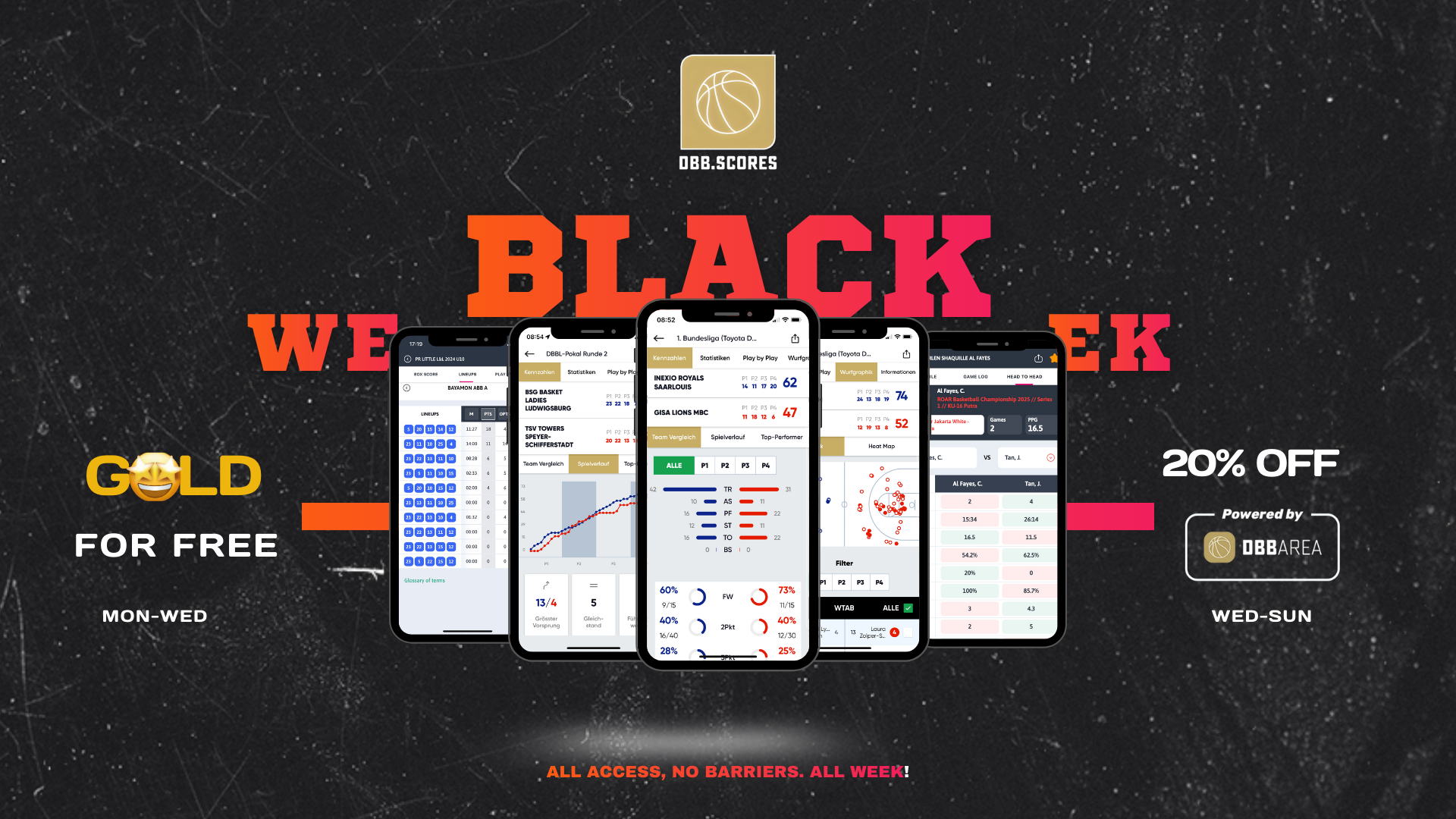 DBB.Scores Black Week